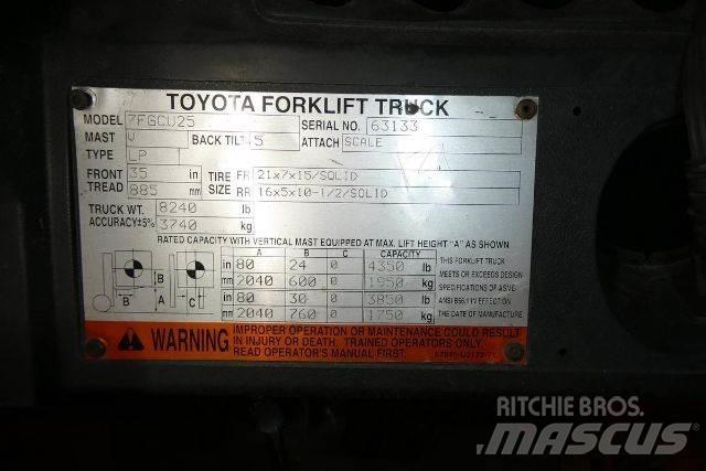 Toyota 7FGCU25 Viličari - ostalo
