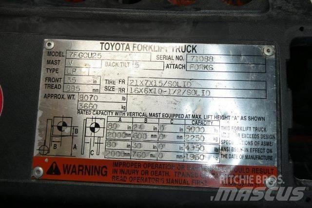 Toyota 7FGCU25 Viličari - ostalo