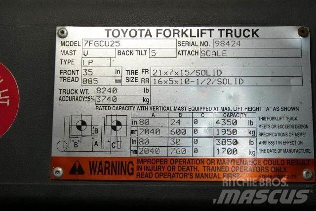 Toyota 7FGCU25 Viličari - ostalo