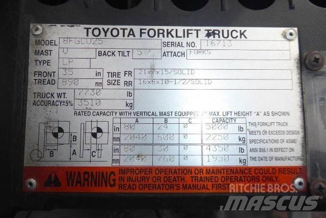 Toyota 8FGCU25 Viličari - ostalo