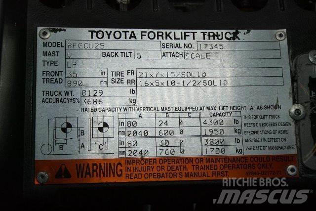 Toyota 8FGCU25 Viličari - ostalo
