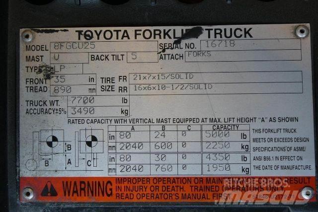 Toyota 8FGCU25 Viličari - ostalo