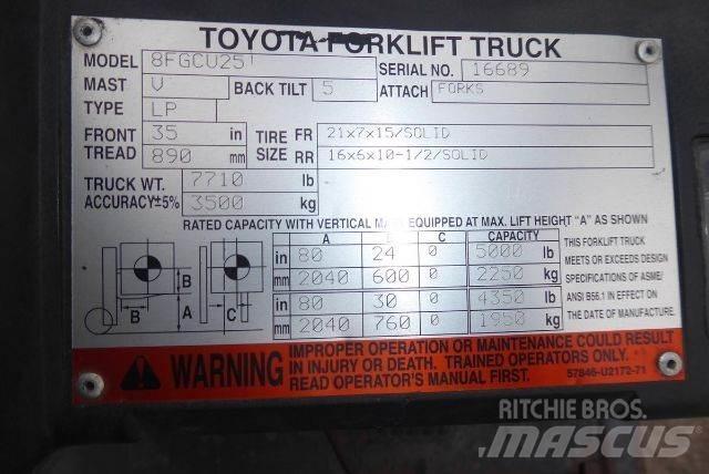 Toyota 8FGCU25 Viličari - ostalo