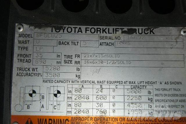 Toyota 8FGCU25 Viličari - ostalo