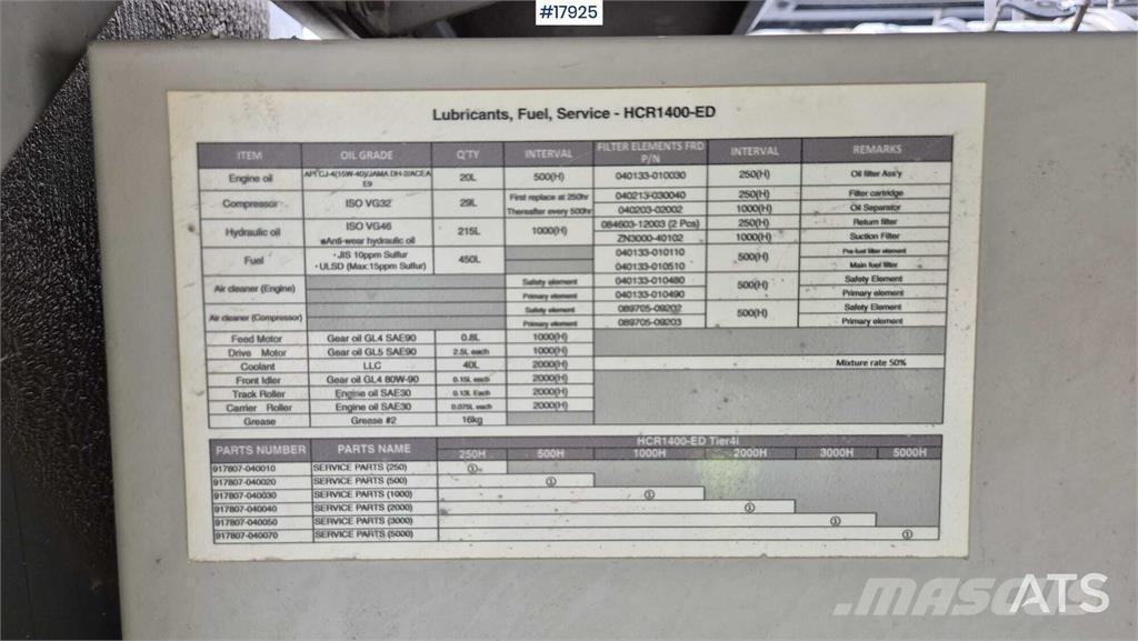 Furukawa HCR1450-ED Svrdla za površinske bušilice
