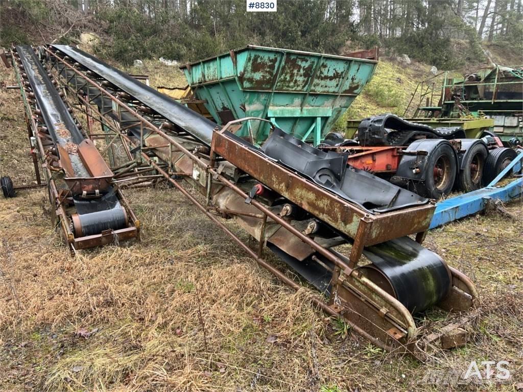 Kjällve 12T-R60 Ostale komponente