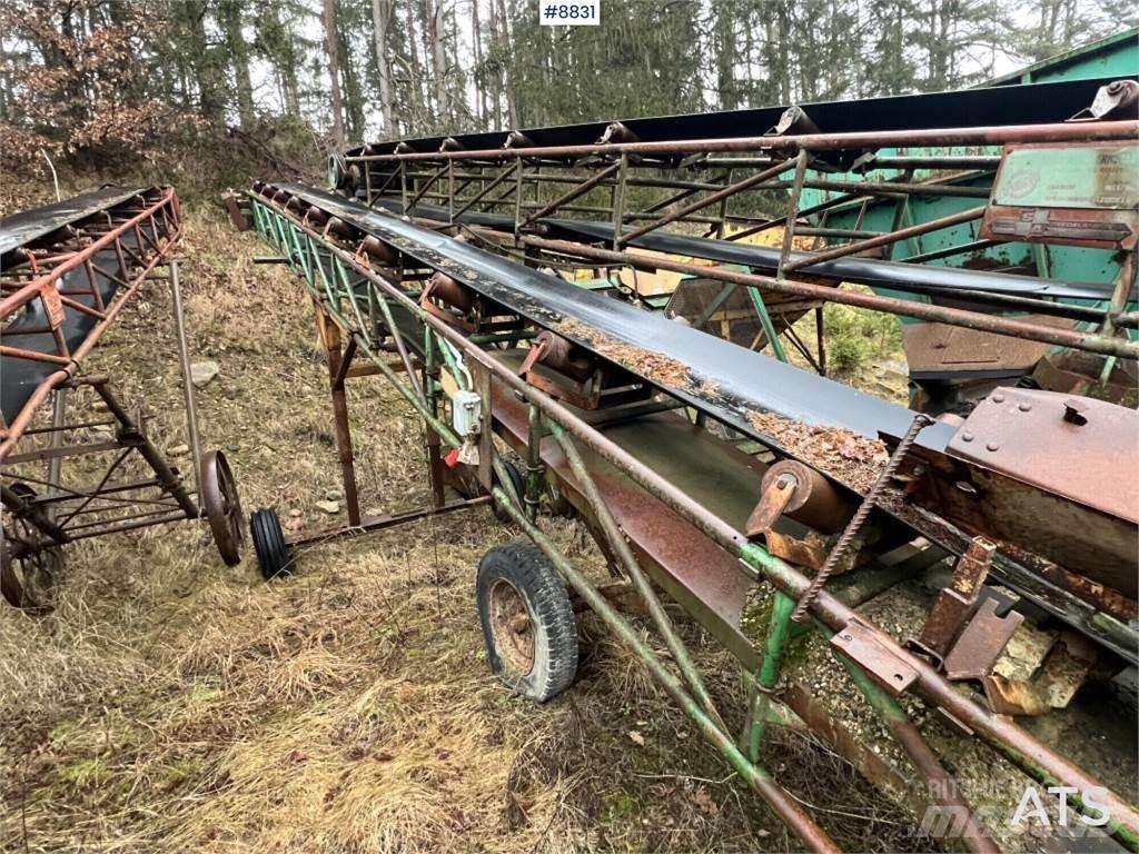  Transportband R50T3B Ostale komponente