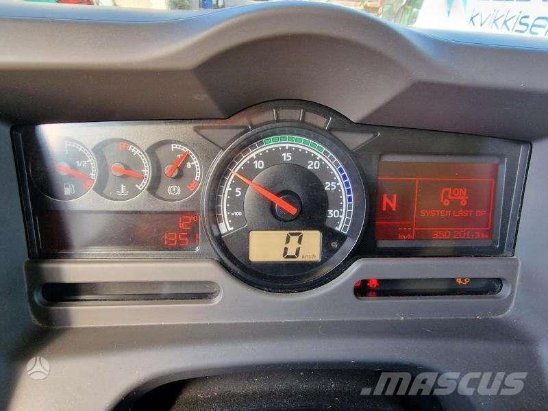 Iveco MIDLUM Sanduk kamioni