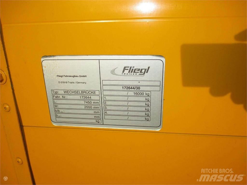  -Kita- FLIEGL Druge komponente