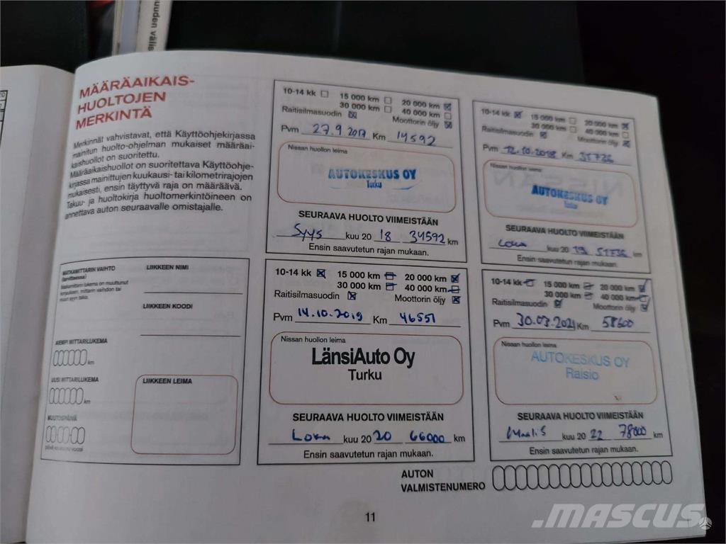 Nissan  Automobili
