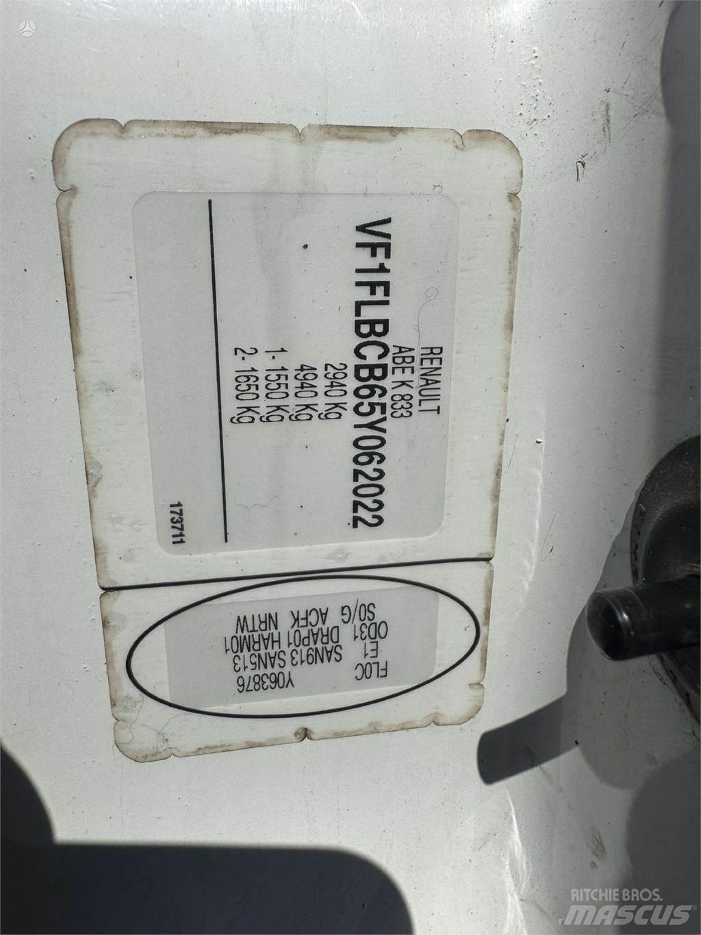 Renault  Automobili