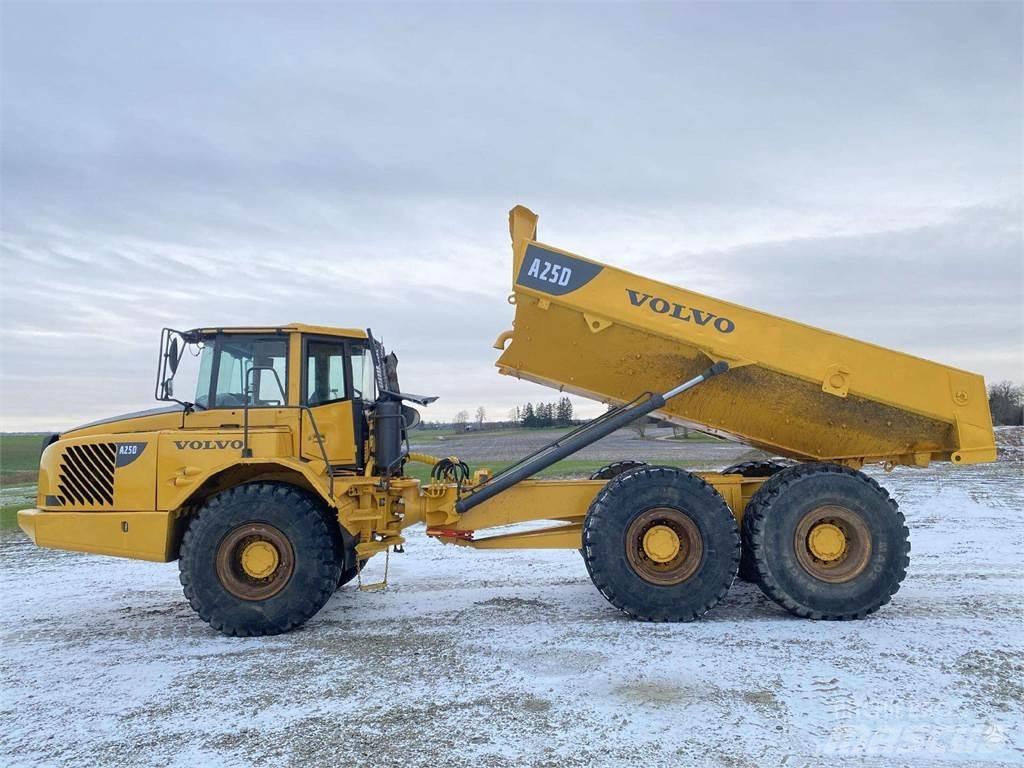 Volvo A25D Zglobni demperi