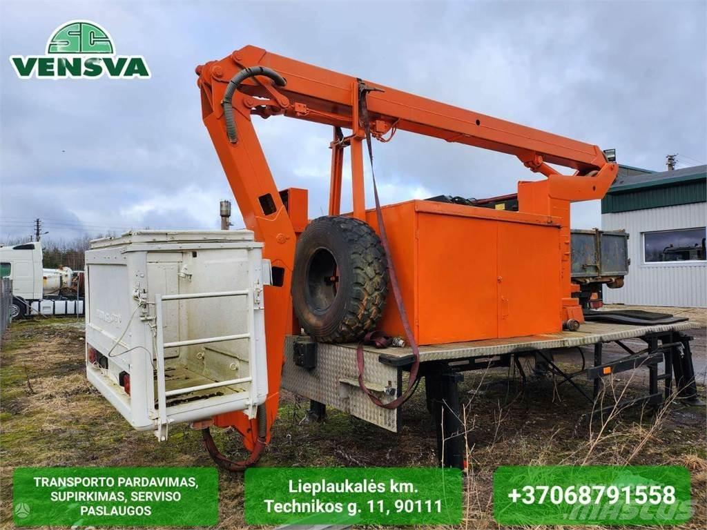 Wumag GMBH Ostale komponente