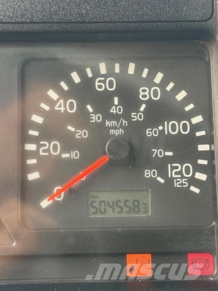 Volvo FL Sanduk kamioni