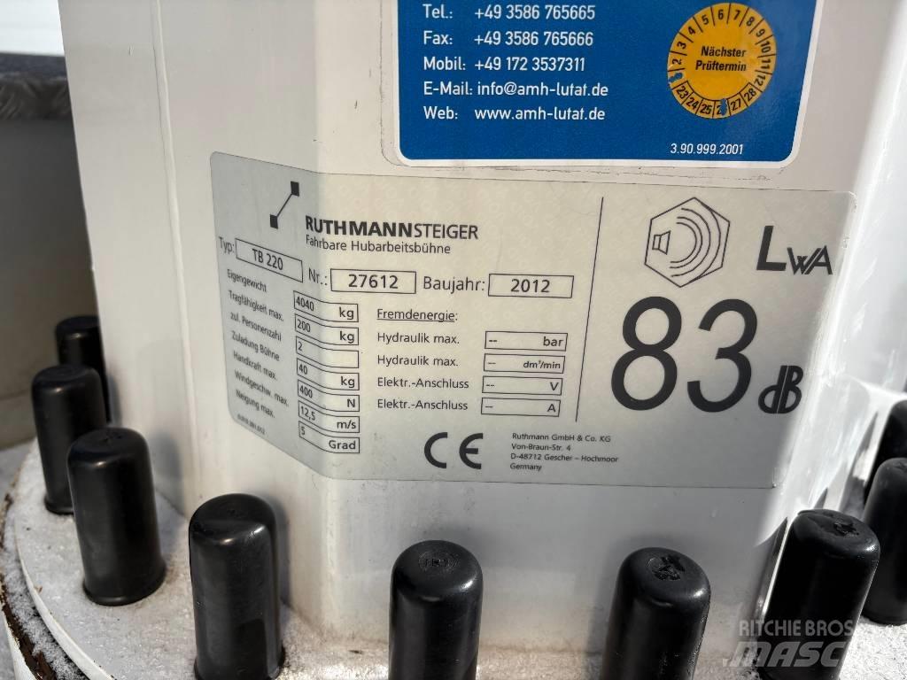 Ruthmann TB 220 Auto košare