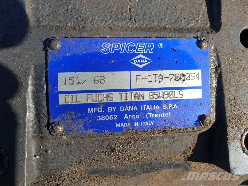 Ponsse Beaver Mjenjači