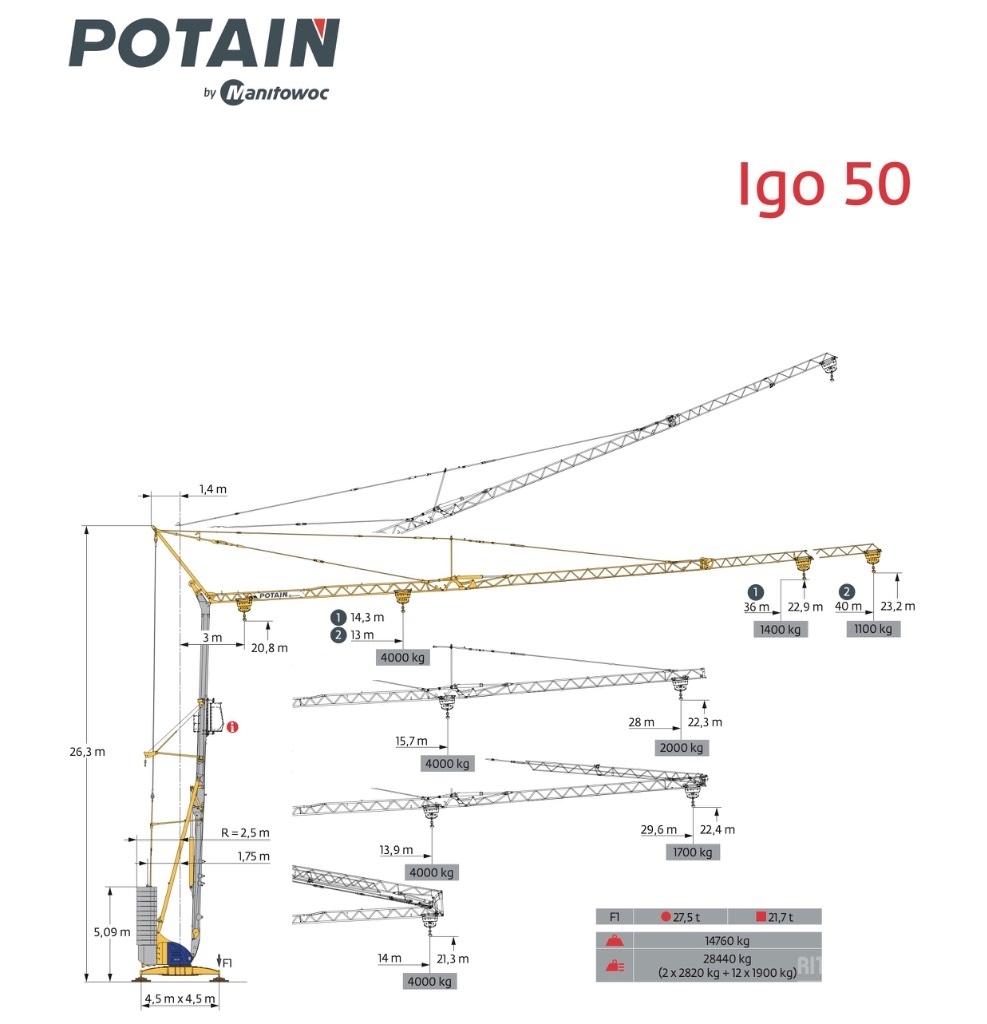 Potain IGO 50 Prijenosni kranovi
