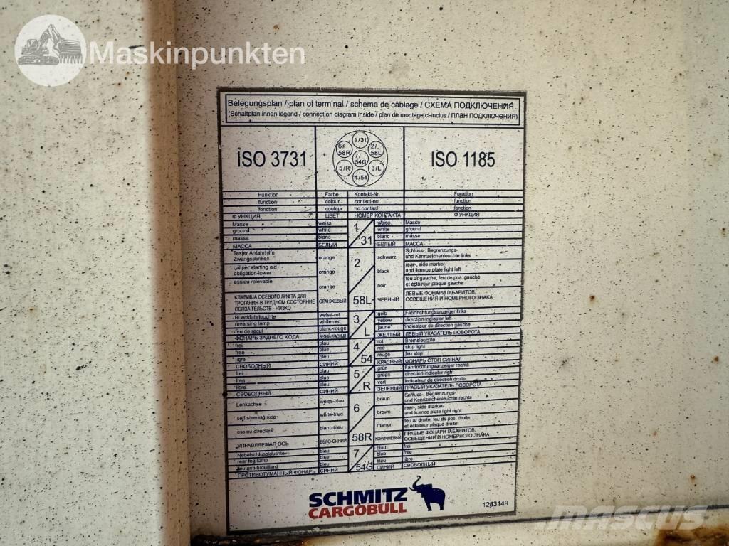 Schmitz Cargobull Prikolice hladnjače