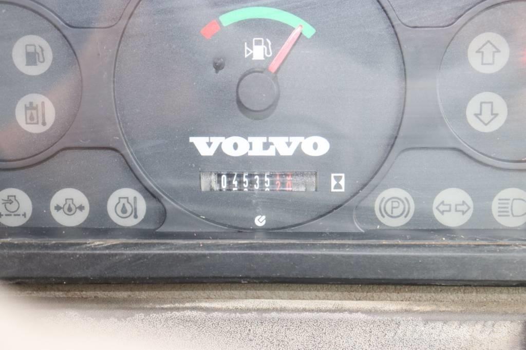Volvo L25F-Z Utovarivači na kotačima