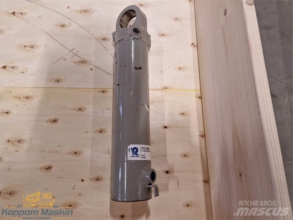 Rottne 072-0020 Glave za kombajne