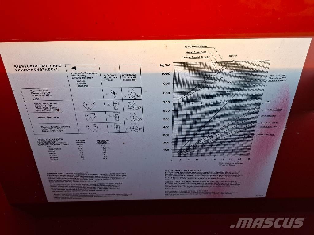 Juko H 4000 Kombinirane sijačice