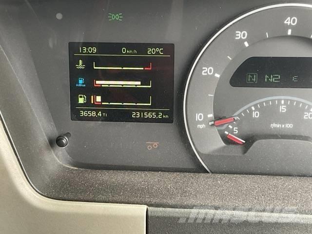 Volvo FM 410 Kamioni mikseri za beton