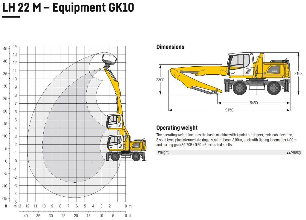 Liebherr LH 22 Bageri za manipuliranje materijalom / otpadom