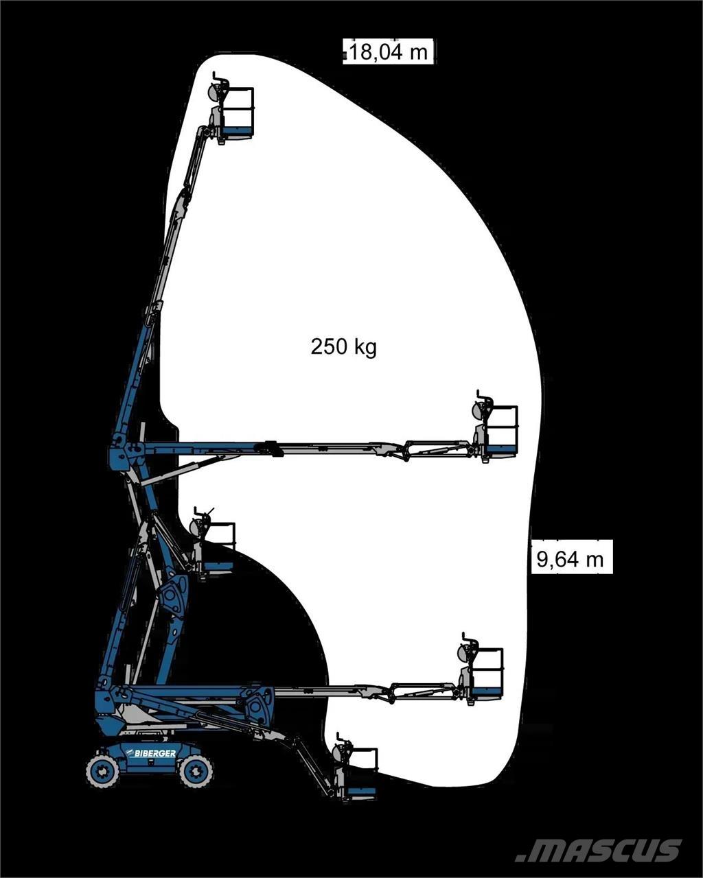 Magni DAB 18 RT Zglobne podizne platforme