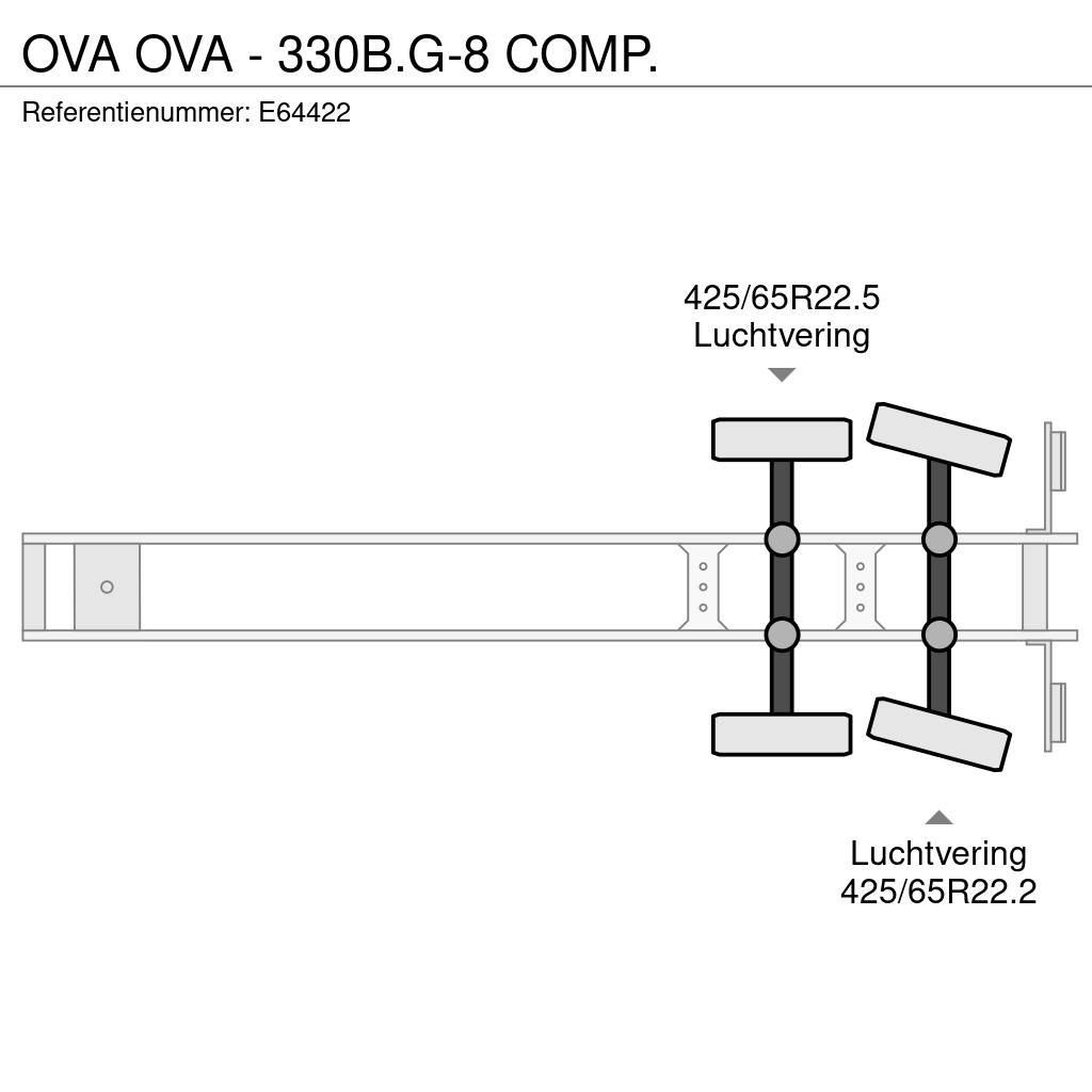 OVA - 330B.G-8 COMP. Tanker poluprikolice