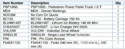 Mitsubishi PBP16N3 Nisko podizni električni viličar