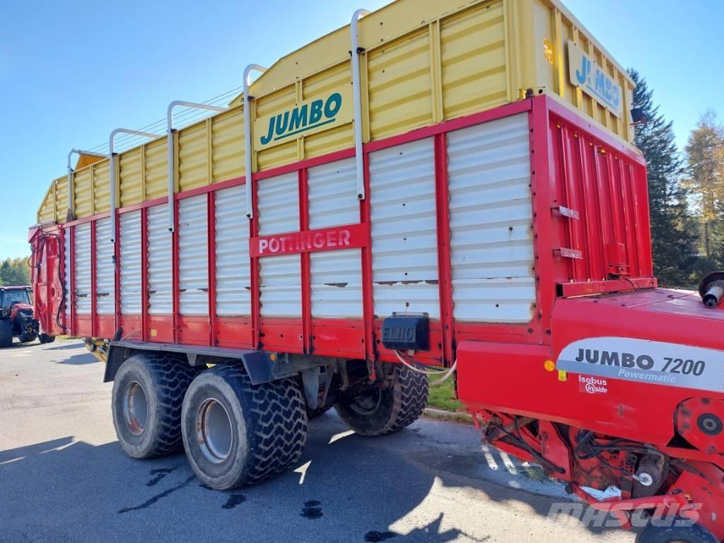 Pöttinger Jumbo 7200 Samoutovarne prikolice