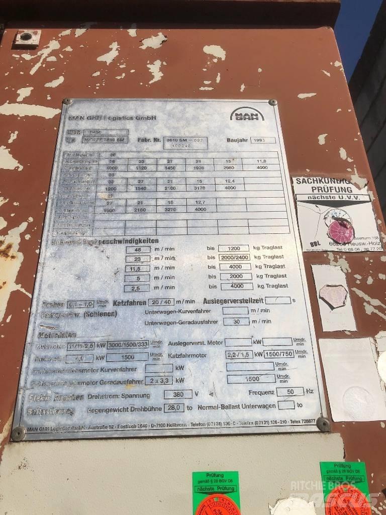 Wolff 3610 Prijenosni kranovi