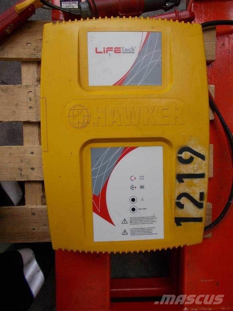  [div] LADEKAT03 Rukovanje materijalom – ostalo