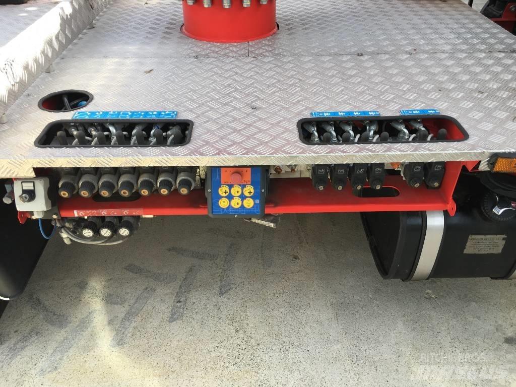 Safi SrL SCA 20J Auto košare