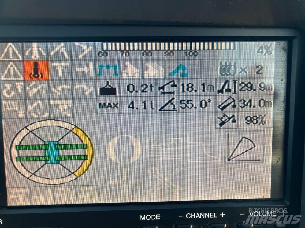 Grove GCK3045 Rabljene dizalice za težak teren