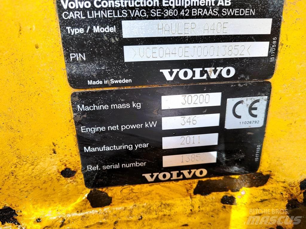 Volvo A 40 E Zglobni demperi