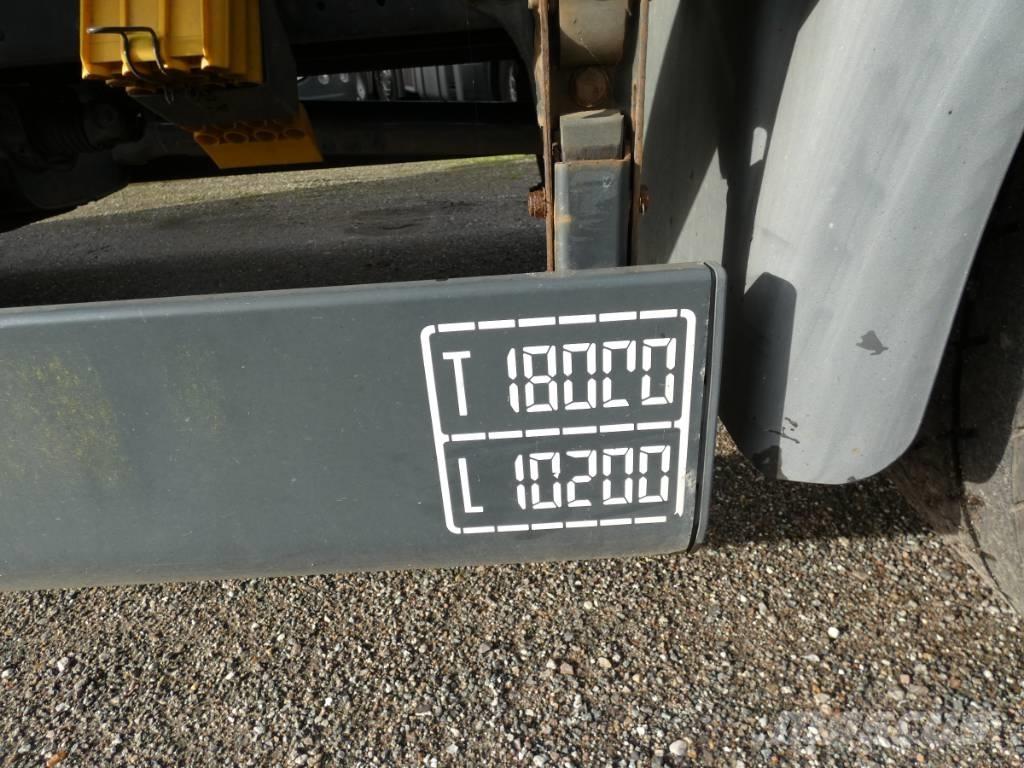 MAN TGS 18.320 Kamioni sa ceradom