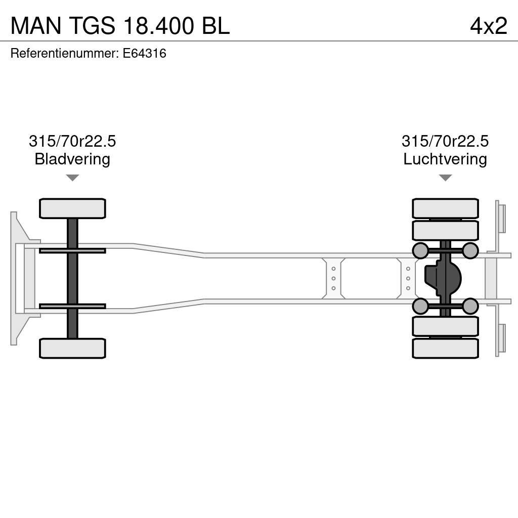 MAN TGS 18.400 BL Kamioni sa ceradom