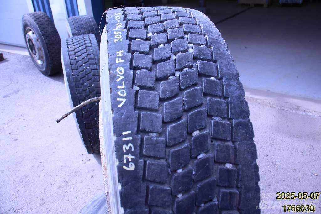 Michelin XDA Gume, kotači i naplatci