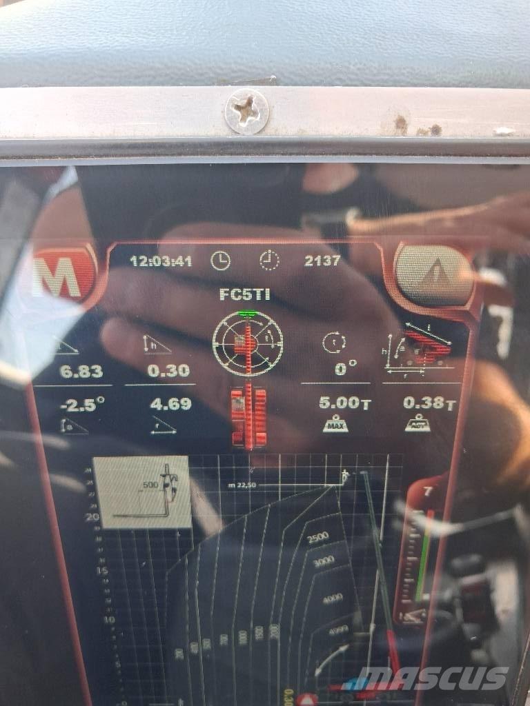 Magni RTH 5.23 Teleskopski viličari