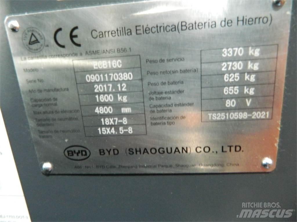  ECB16C Električni viličari