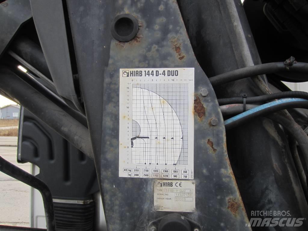 Volvo FM 12  6x2 4600 Demontažnii kamioni za podizanje kabela