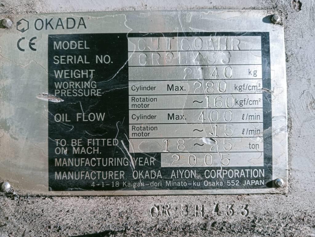 Okada CUT80 AHR Škare