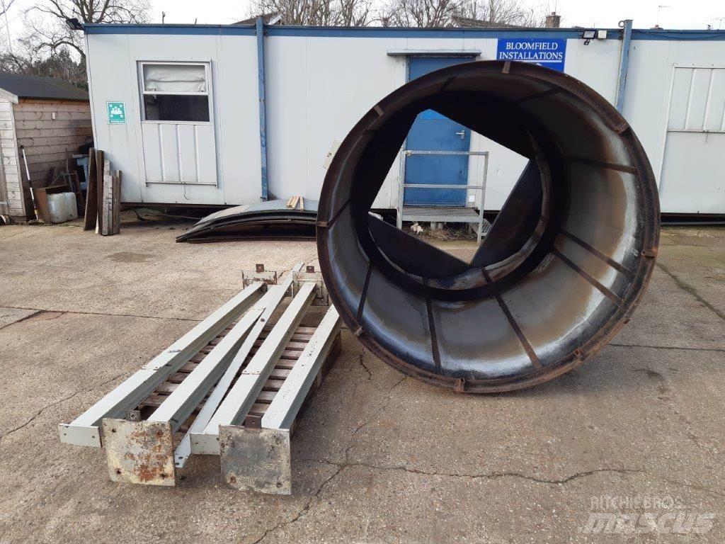  HEAT EXCHANGE Poljoprivreda – ostalo