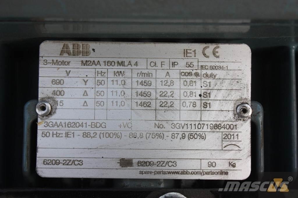 ABB 11KW Motori