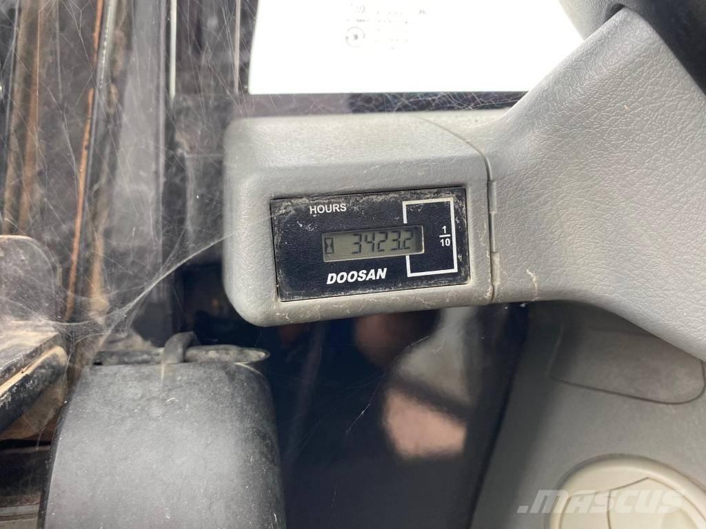 Doosan Develon DX85R Midi bageri 7t – 12t