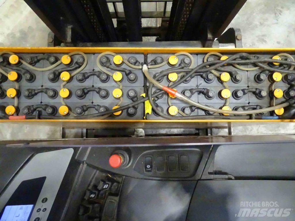 Still FM-X14 Viličari sa pomičnim stupom