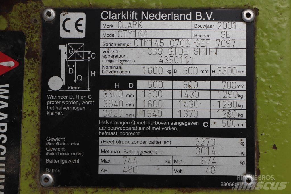 Clark CTM16S Električni viličari