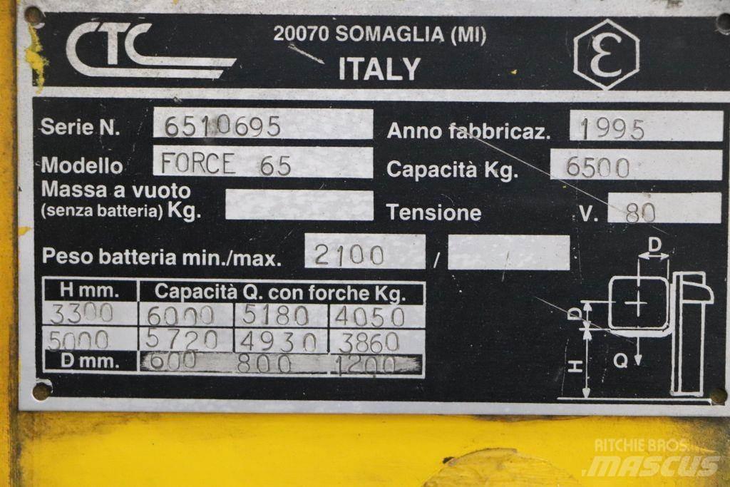 CTC Force 65 Električni viličari