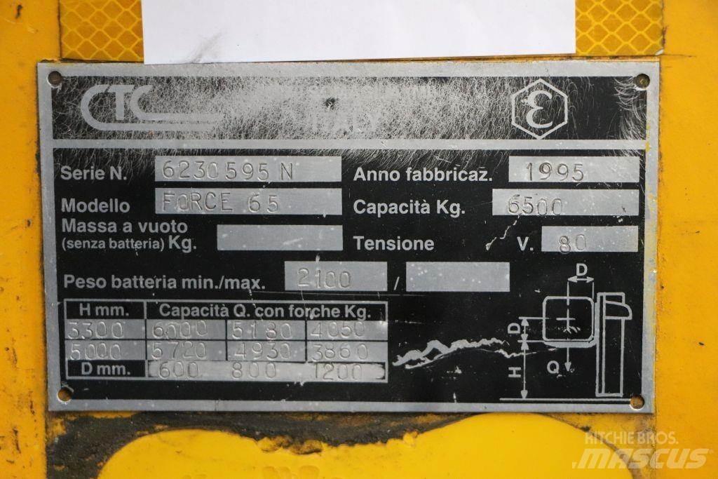 CTC Force 65 Električni viličari
